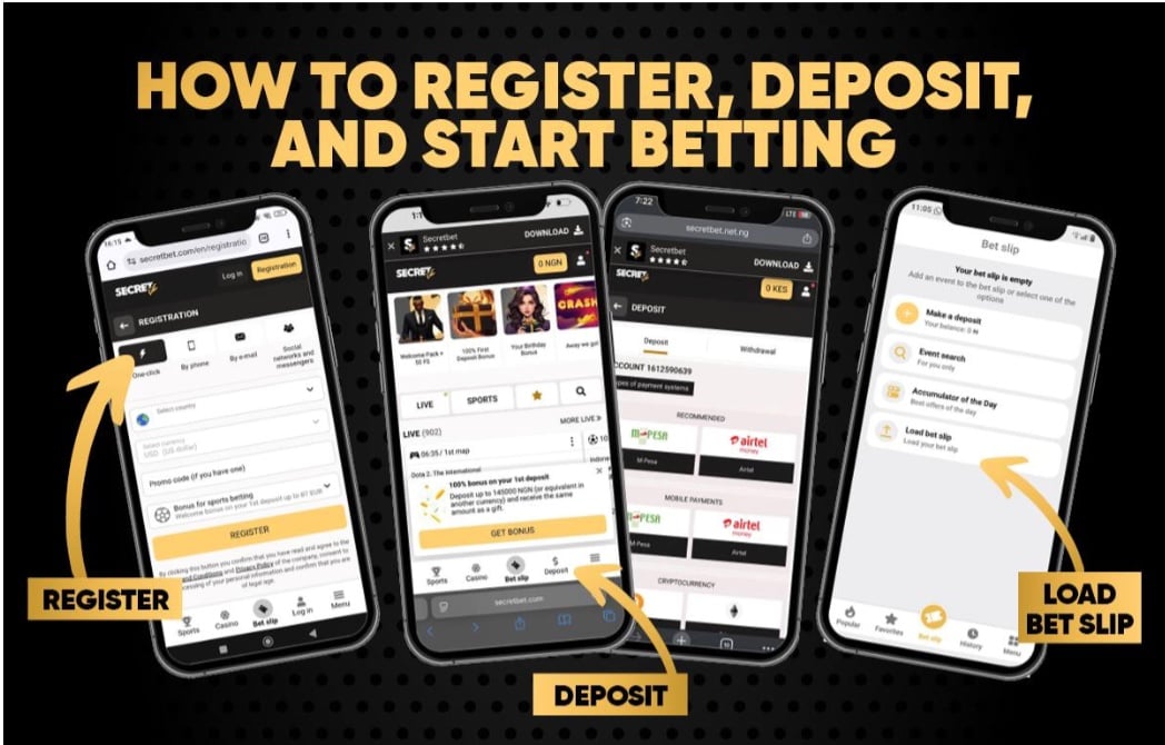 Secretbet Kenya: How to register, deposit, and start betting
